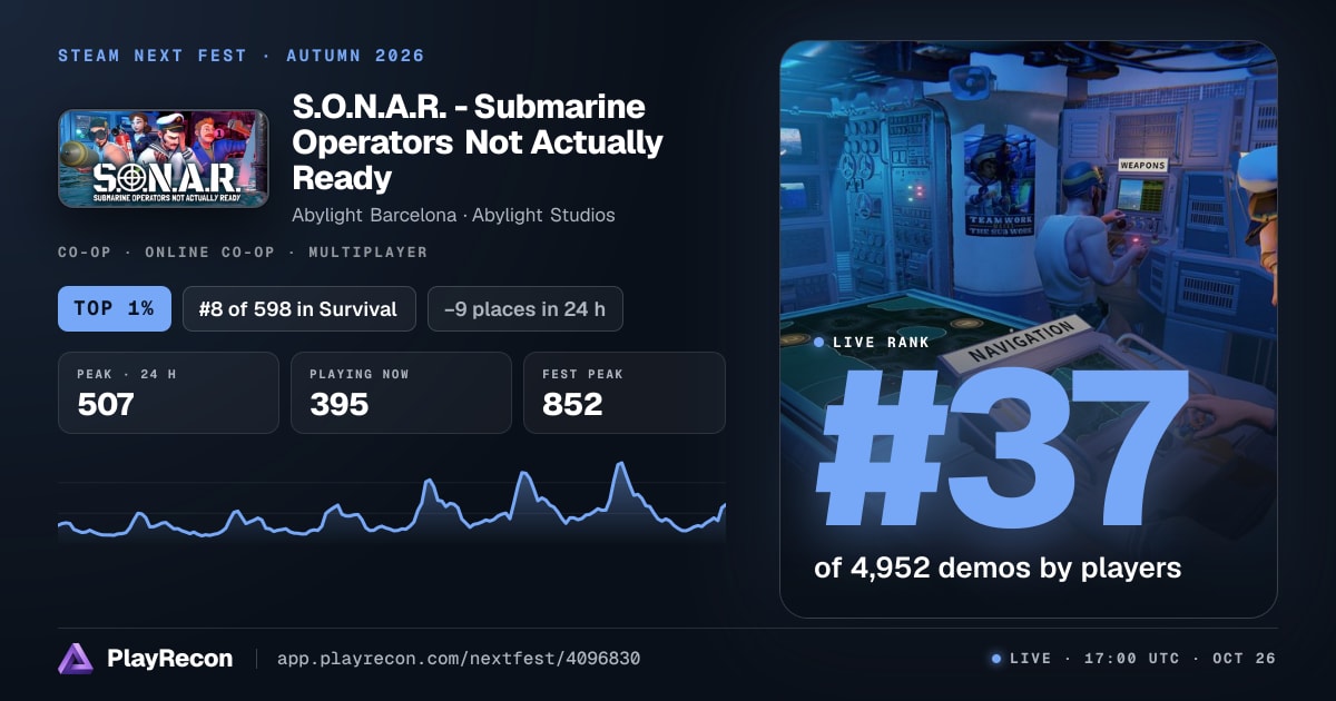 S.O.N.A.R. - Submarine Operators Not Actually Ready im Steam Next Fest