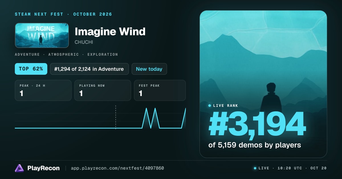Imagine Wind au Steam Next Fest