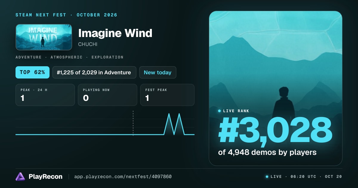 Imagine Wind in Steam Next Fest