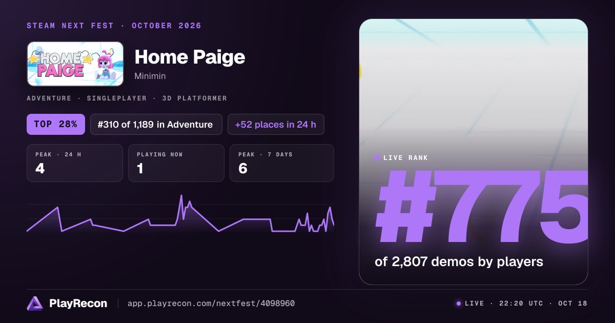 Home Paige in Steam Next Fest