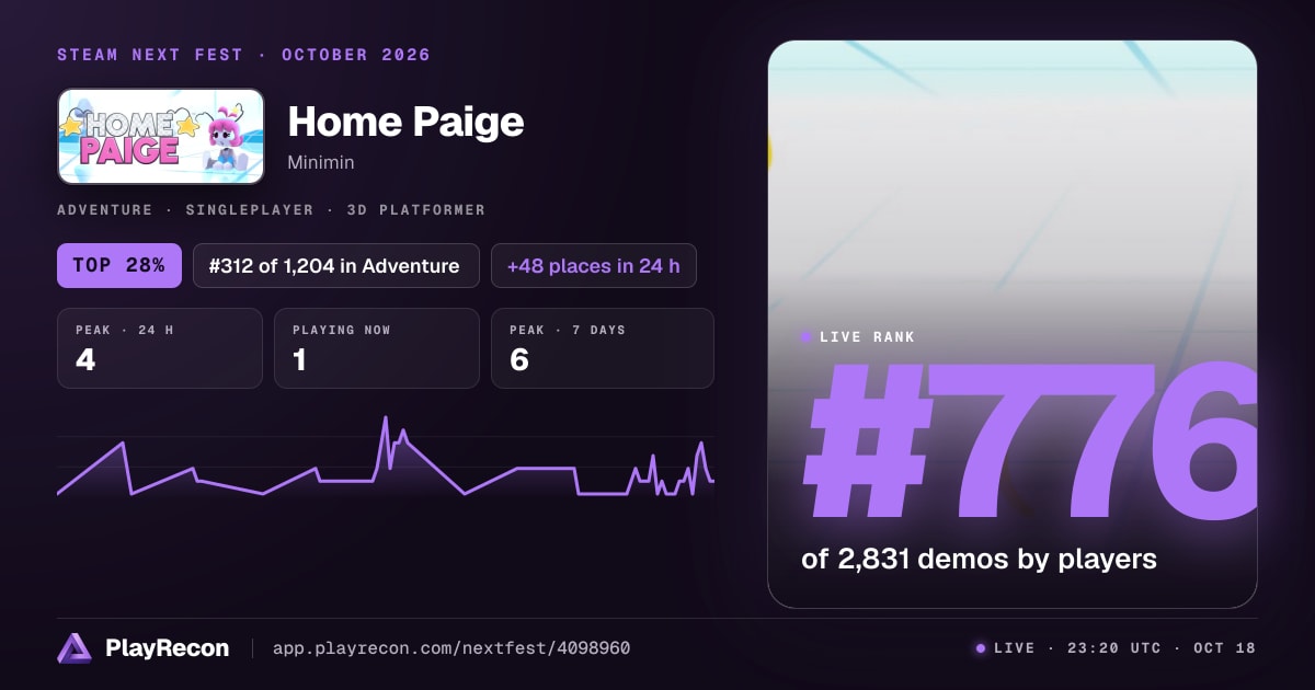 Home Paige au Steam Next Fest