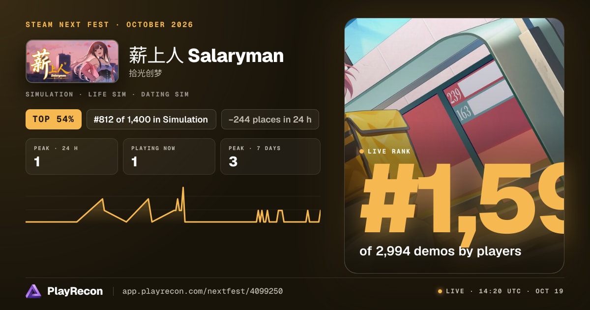 薪上人 Salaryman allo Steam Next Fest