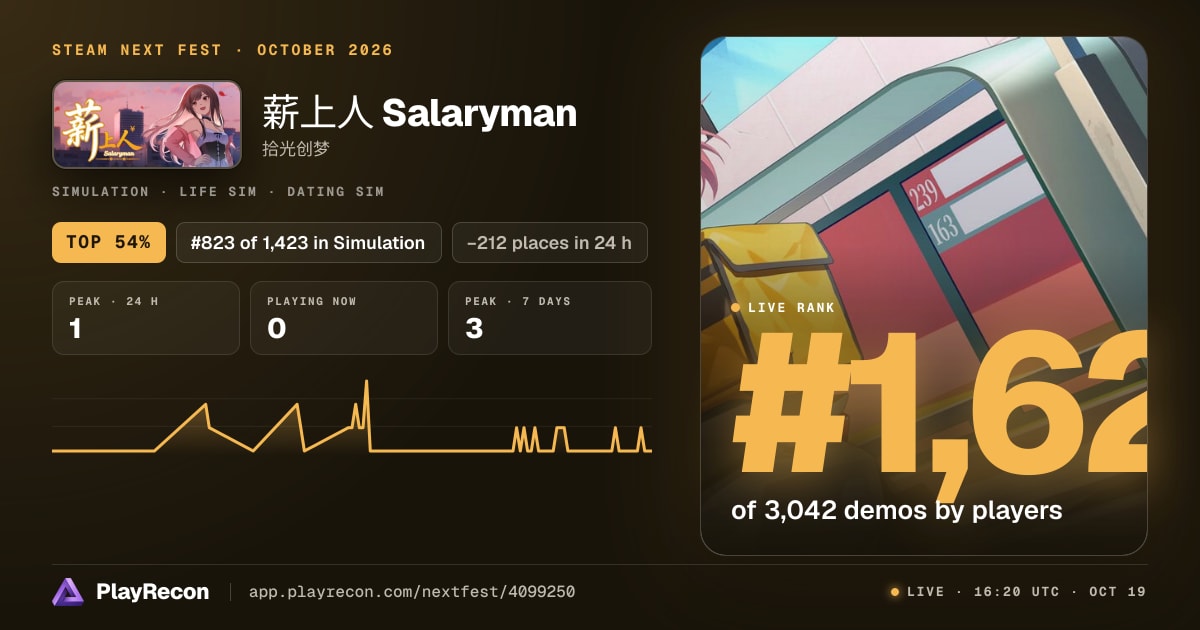 薪上人 Salaryman in Steam Next Fest