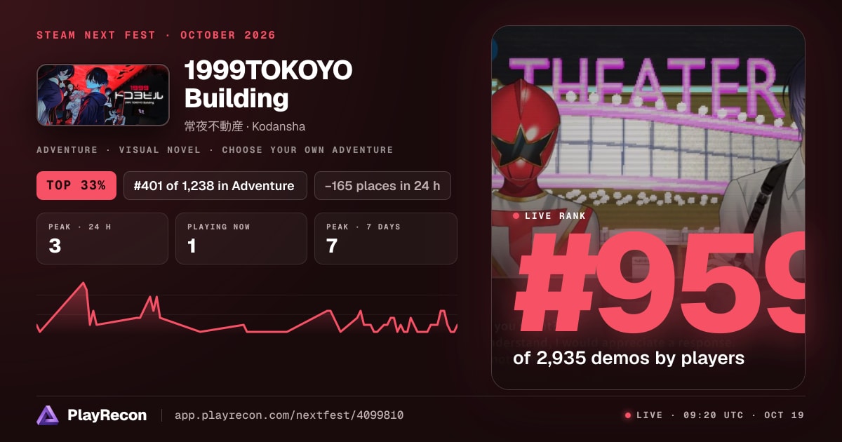 1999TOKOYO Building in Steam Next Fest
