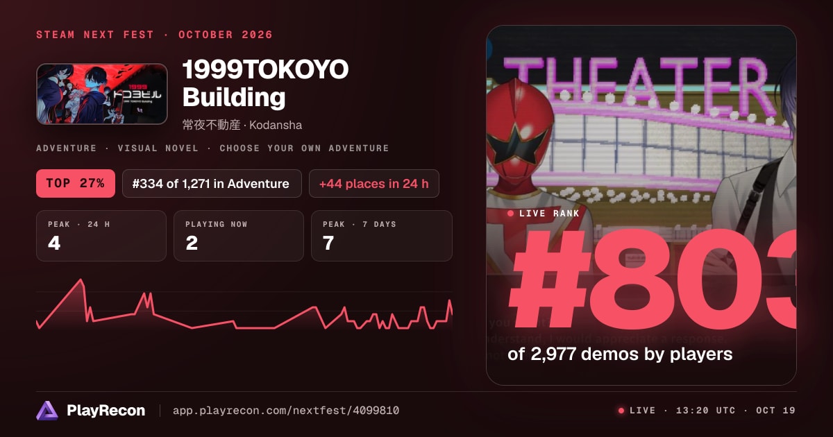 1999TOKOYO Building au Steam Next Fest