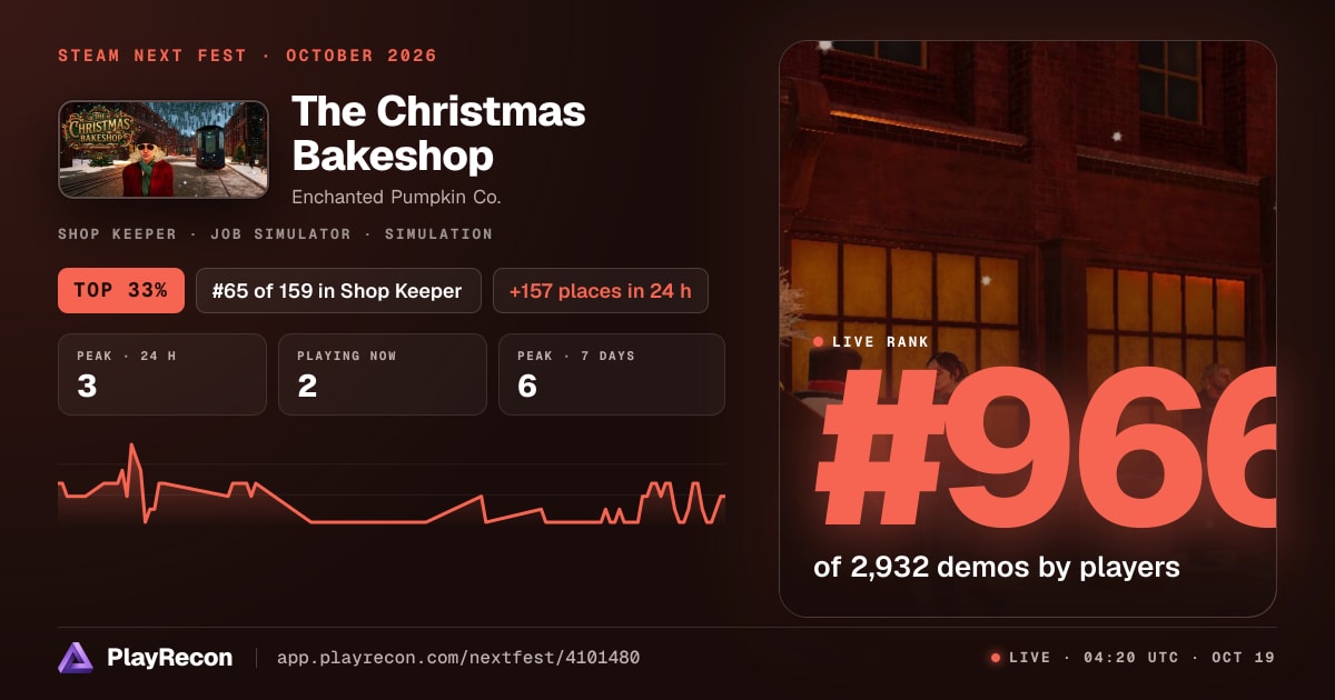 The Christmas Bakeshop in Steam Next Fest
