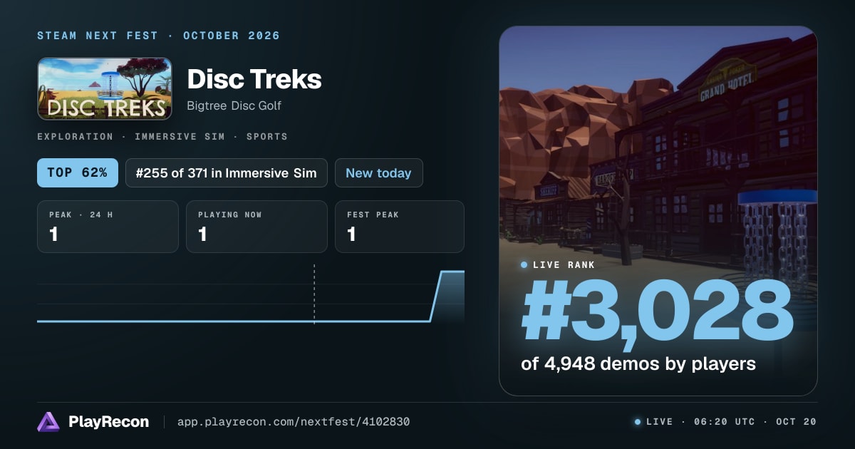 Disc Treks allo Steam Next Fest