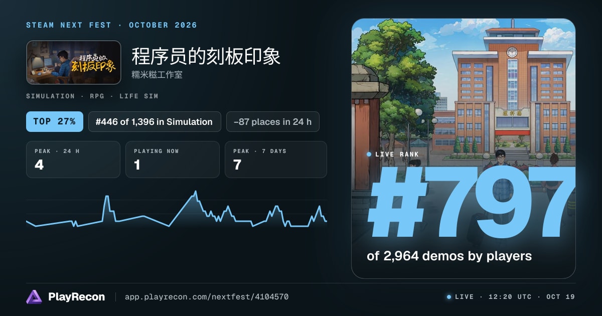 程序员的刻板印象 in Steam Next Fest