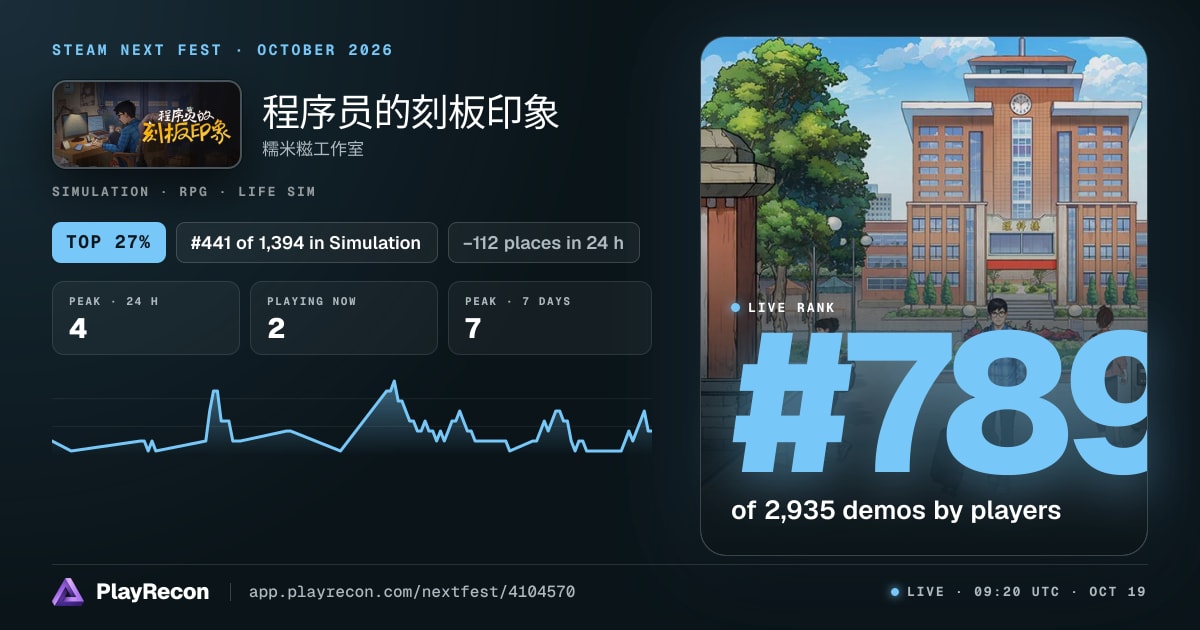 程序员的刻板印象 au Steam Next Fest