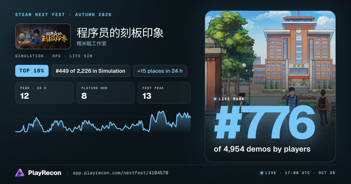 程序员的刻板印象 allo Steam Next Fest