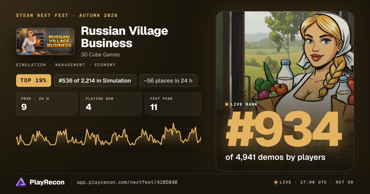 Russian Village Business en el Steam Next Fest
