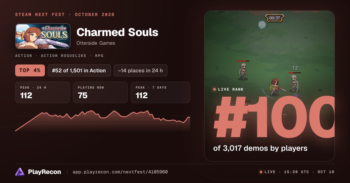Charmed Souls in Steam Next Fest