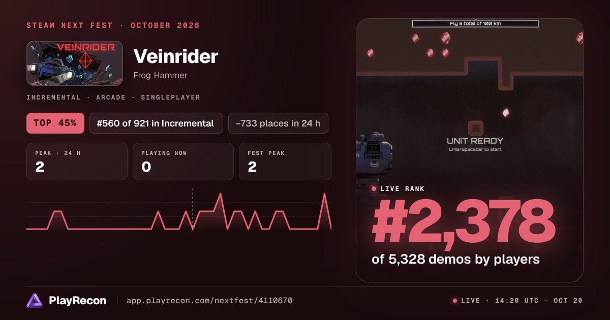 Veinrider allo Steam Next Fest