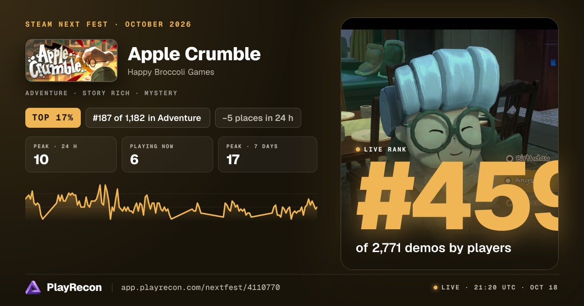Apple Crumble in Steam Next Fest