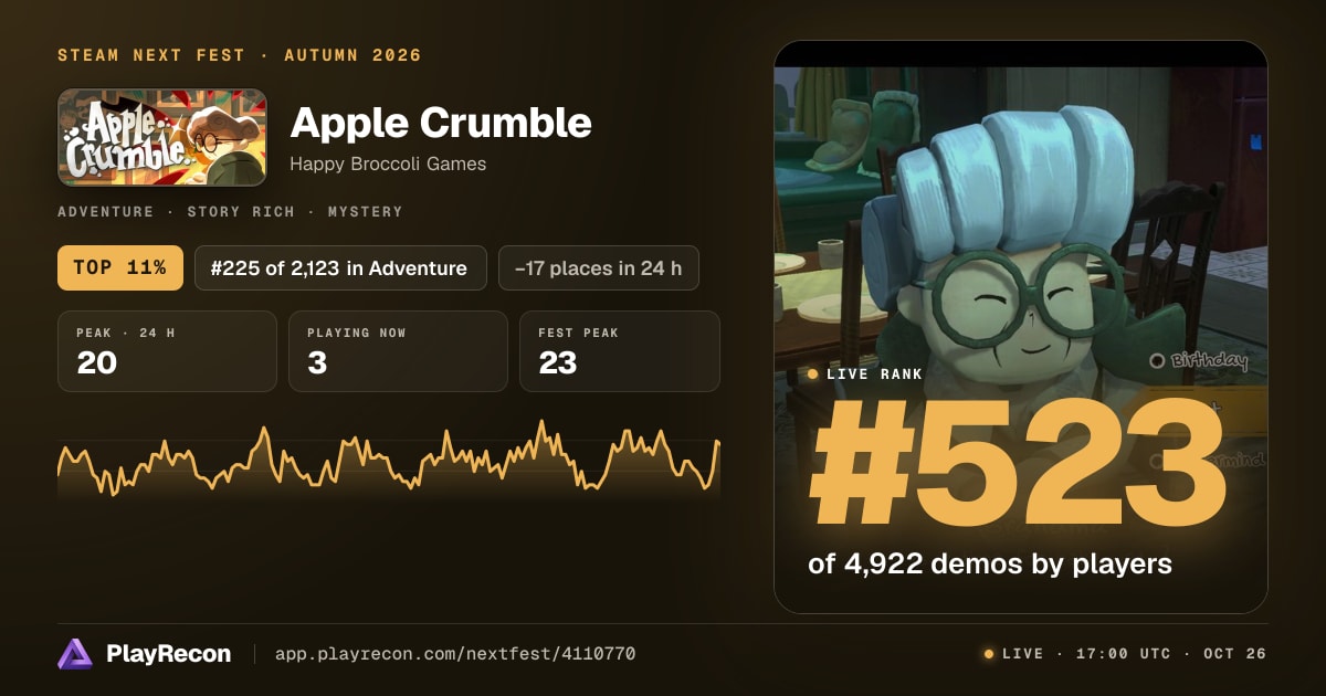 Apple Crumble im Steam Next Fest