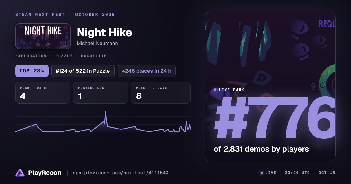 Night Hike au Steam Next Fest