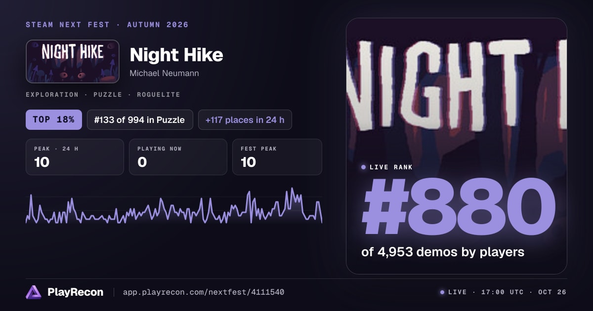 Night Hike en el Steam Next Fest