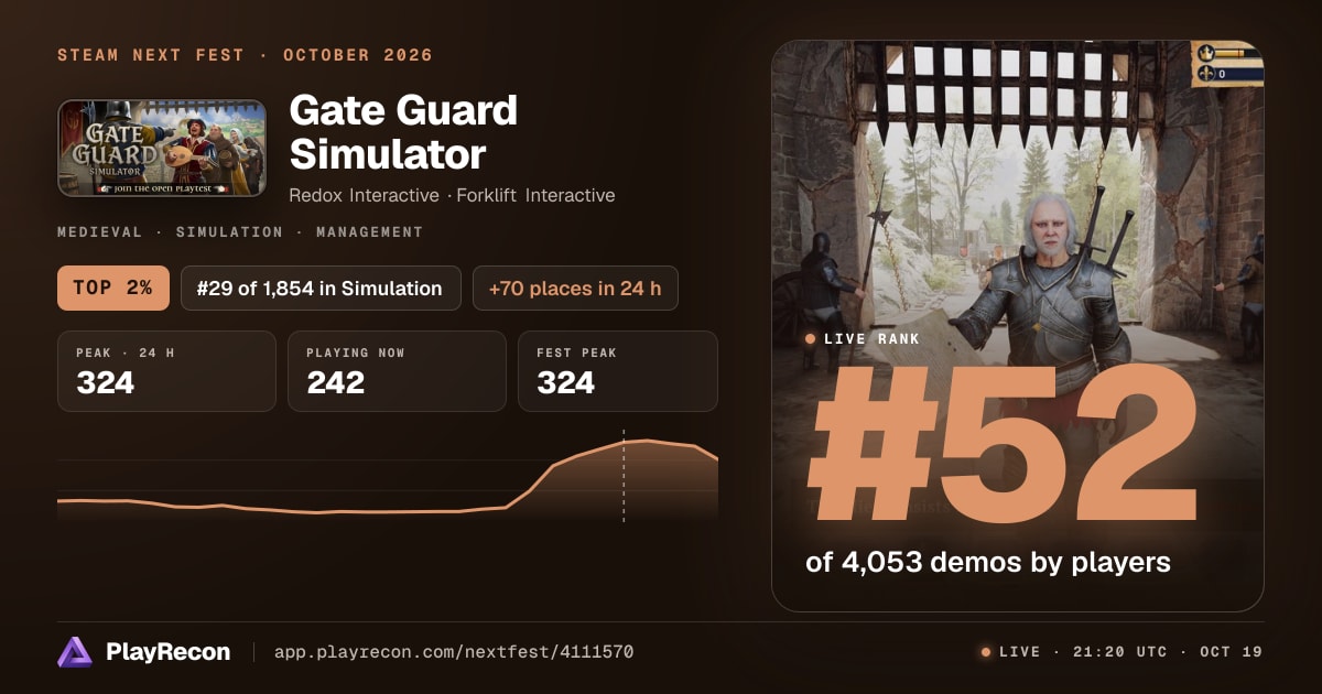 Gate Guard Simulator im Steam Next Fest