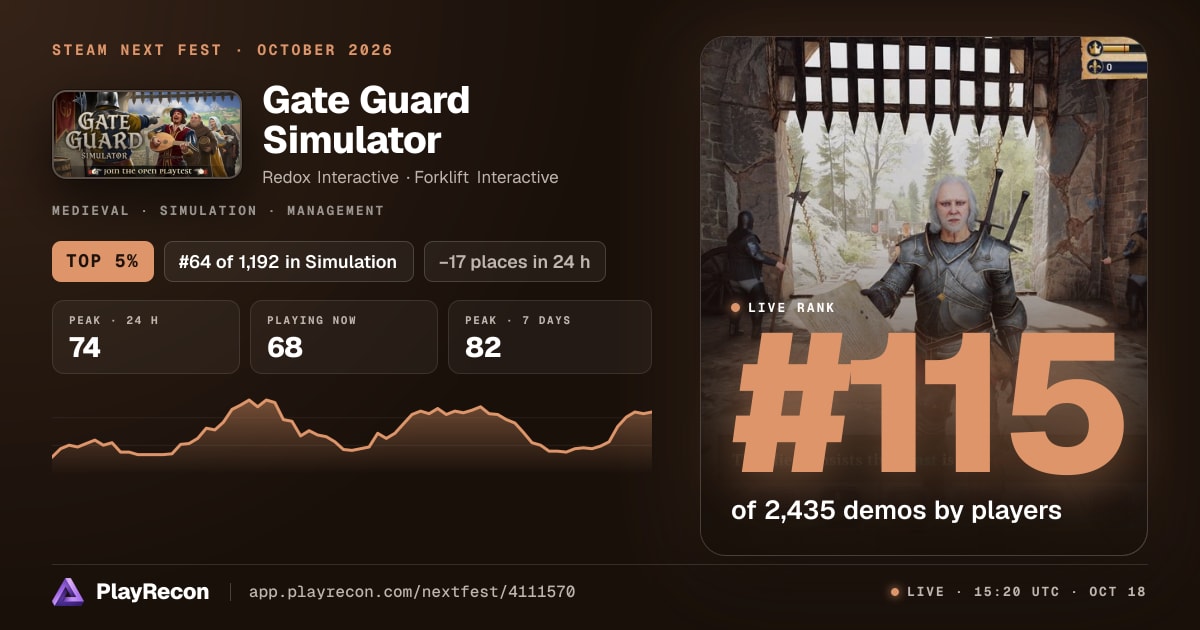 Gate Guard Simulator на Steam Next Fest