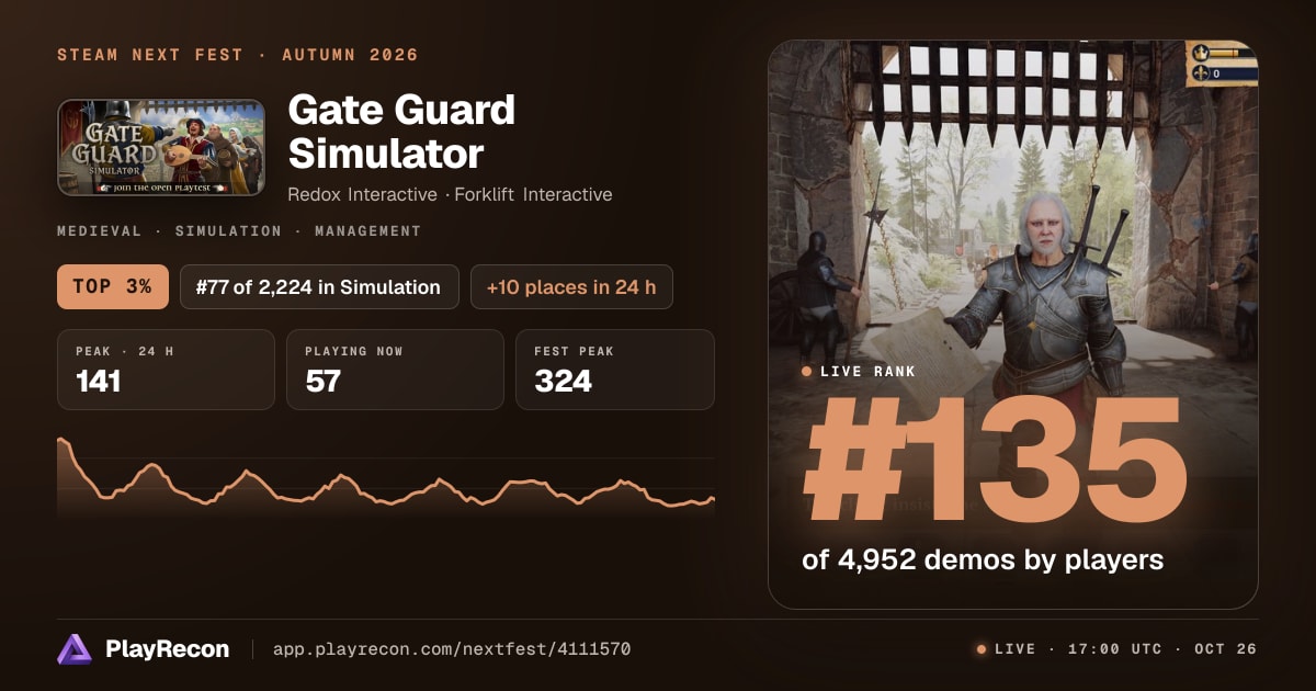 Gate Guard Simulator in Steam Next Fest