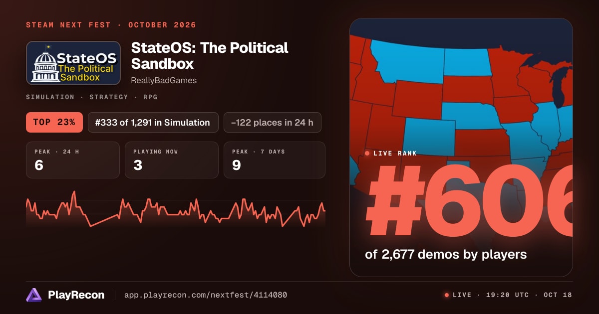 StateOS: The Political Sandbox in Steam Next Fest