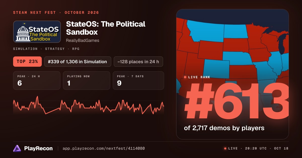 StateOS: The Political Sandbox au Steam Next Fest