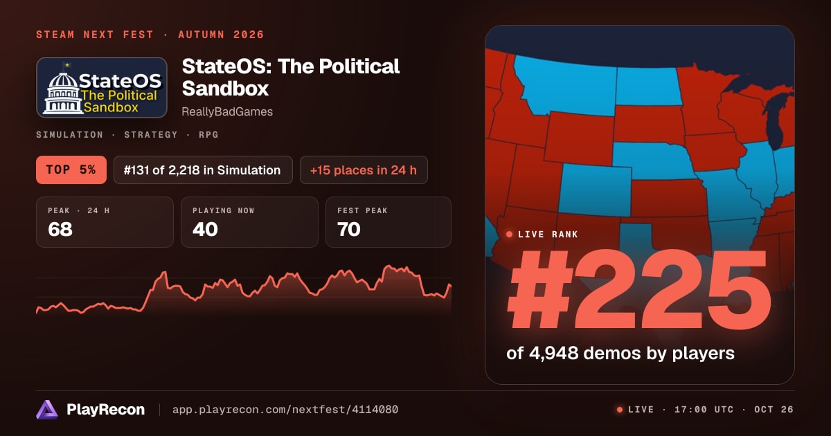 StateOS: The Political Sandbox allo Steam Next Fest