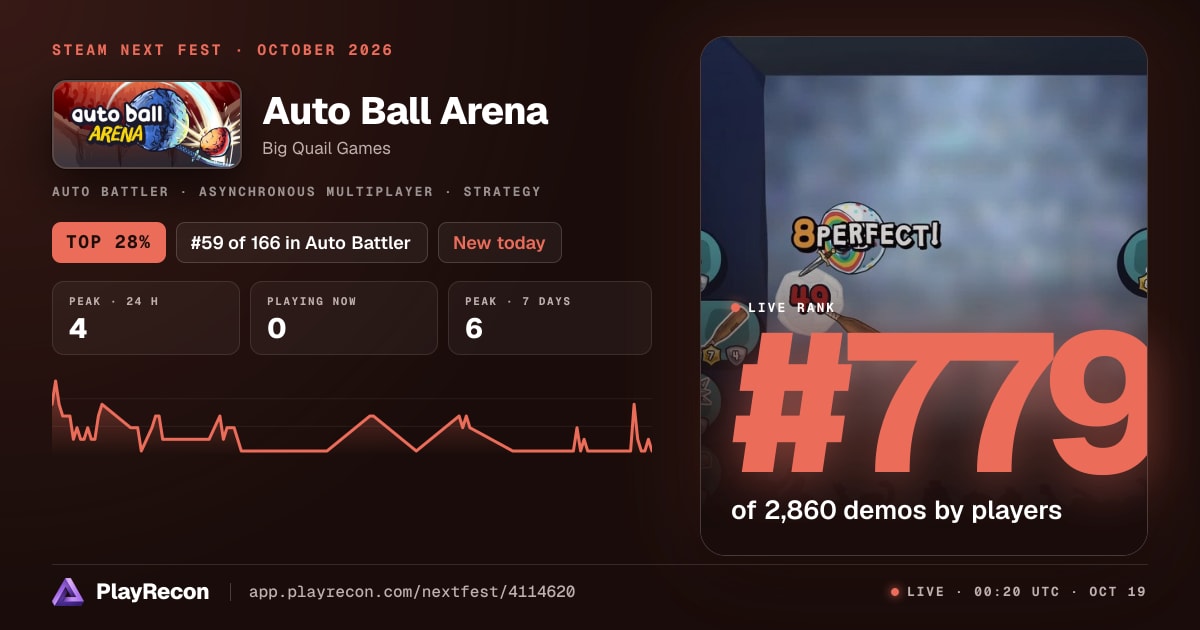 Auto Ball Arena in Steam Next Fest