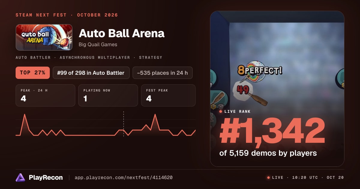 Auto Ball Arena au Steam Next Fest