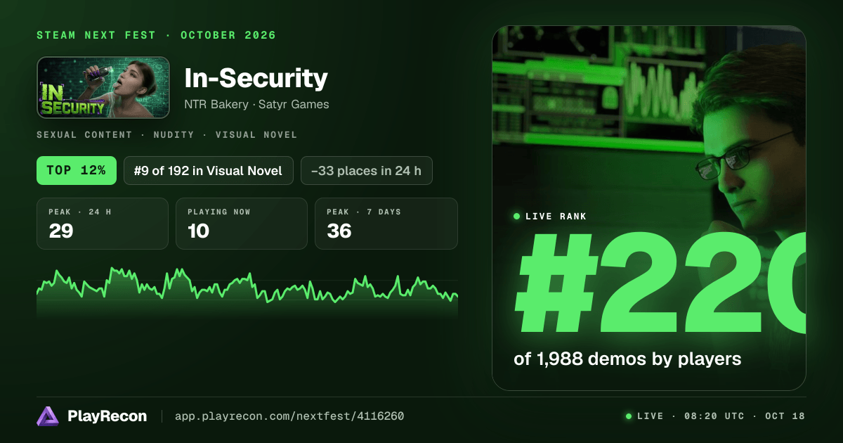 In-Security allo Steam Next Fest