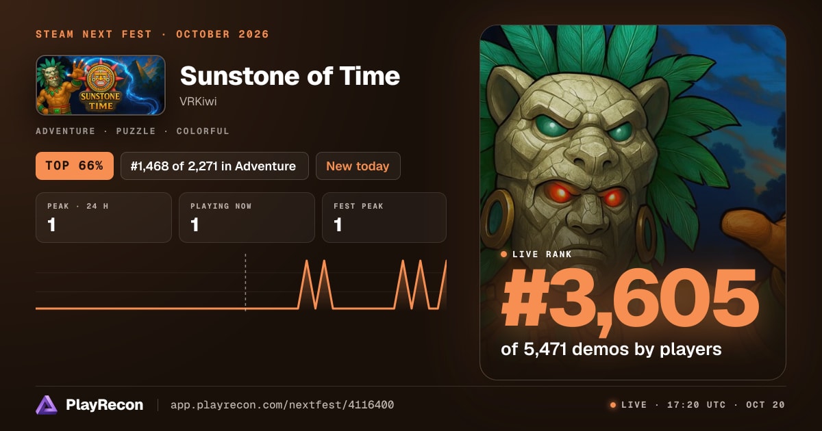 Sunstone of Time im Steam Next Fest