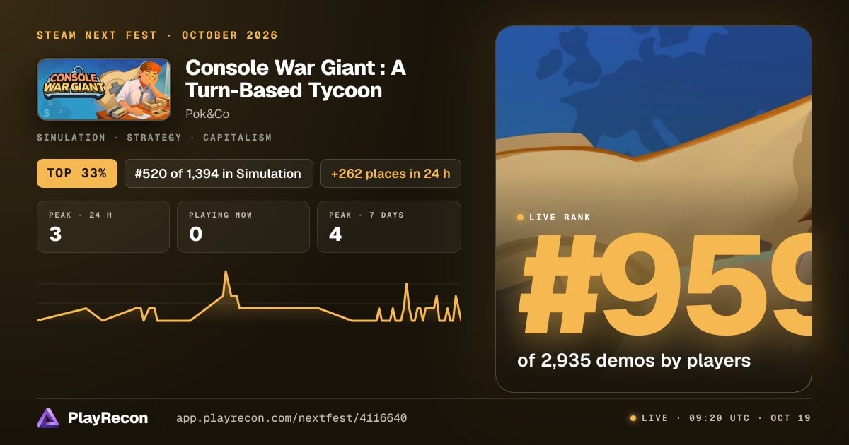 Console War Giant : A Turn-Based Tycoon in Steam Next Fest