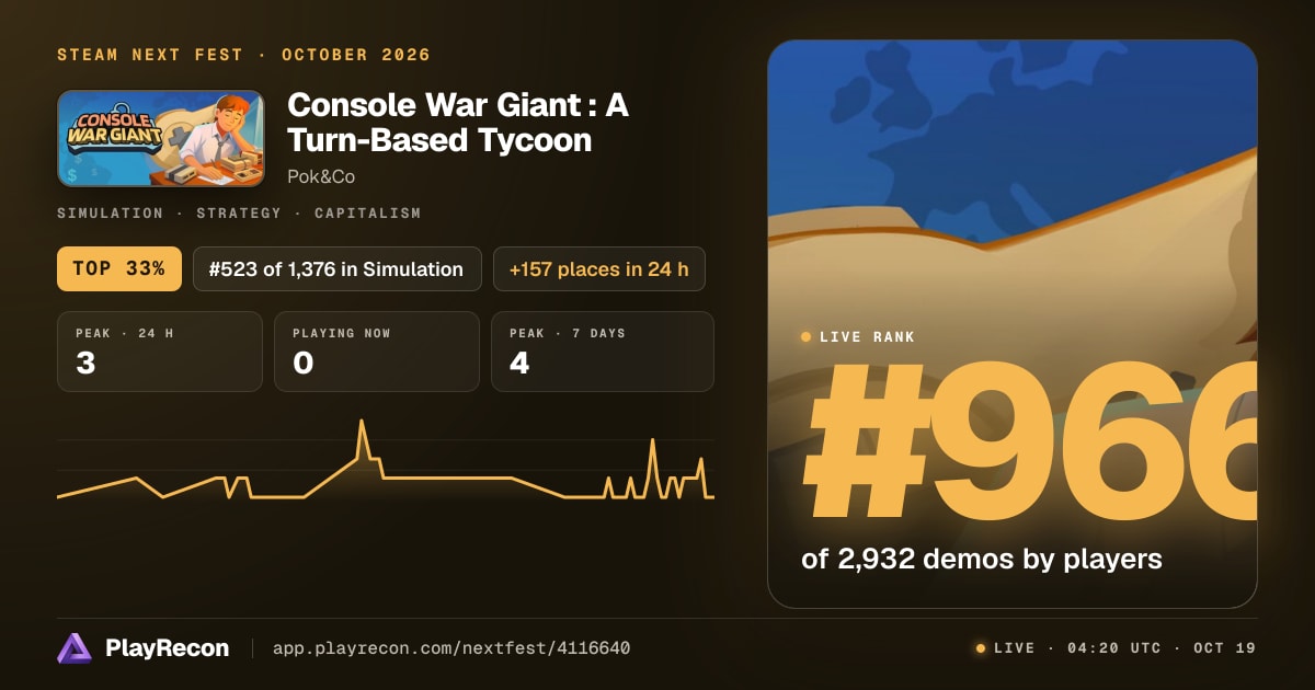 Console War Giant : A Turn-Based Tycoon на Steam Next Fest