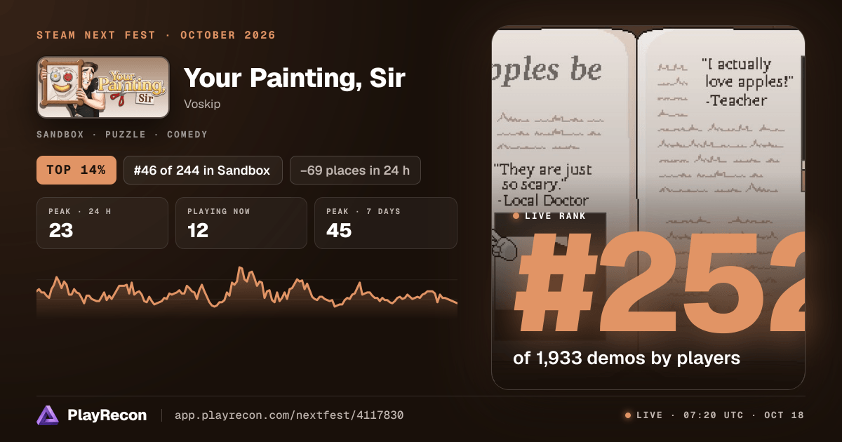 Your Painting, Sir in Steam Next Fest