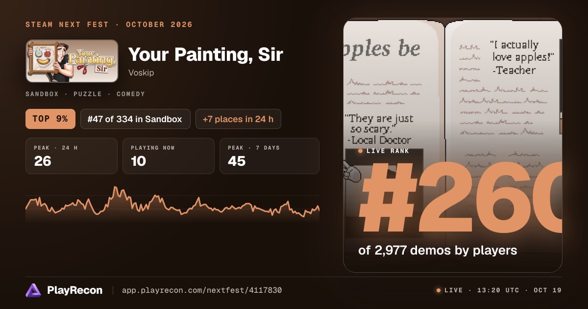 Your Painting, Sir au Steam Next Fest