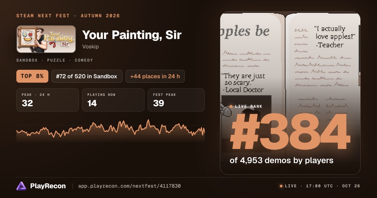 Your Painting, Sir in Steam Next Fest