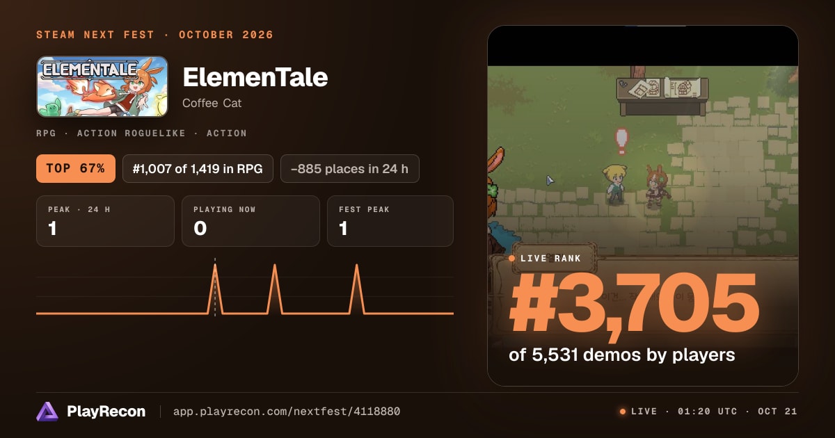 ElemenTale in Steam Next Fest