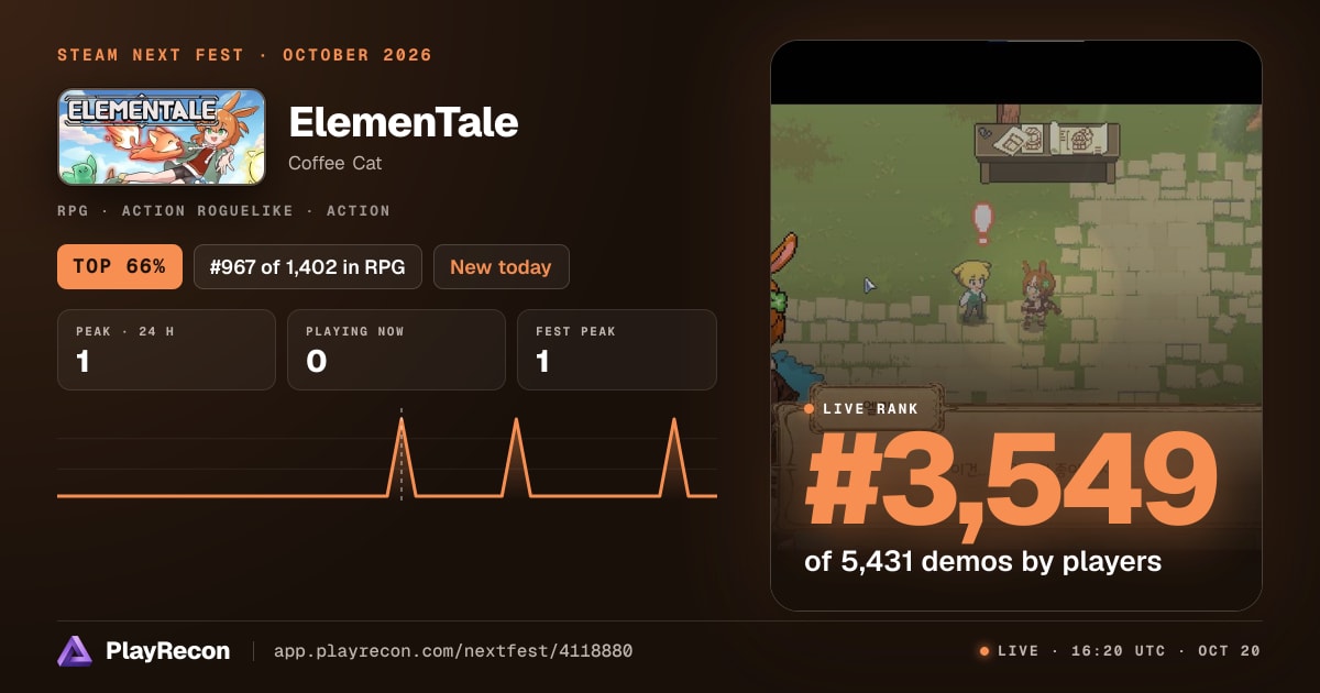 ElemenTale allo Steam Next Fest