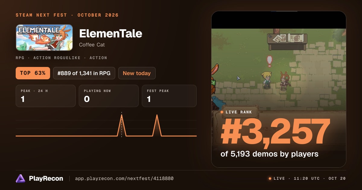 ElemenTale en el Steam Next Fest
