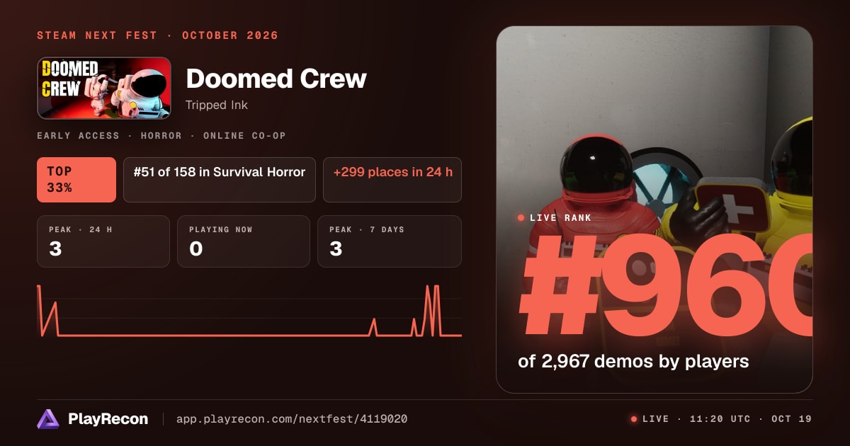 Doomed Crew in Steam Next Fest