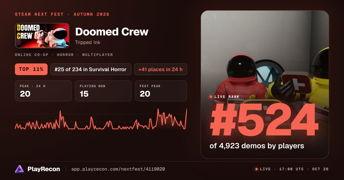 Doomed Crew in Steam Next Fest