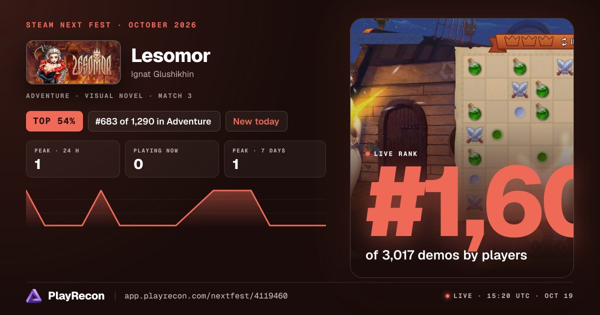 Lesomor im Steam Next Fest