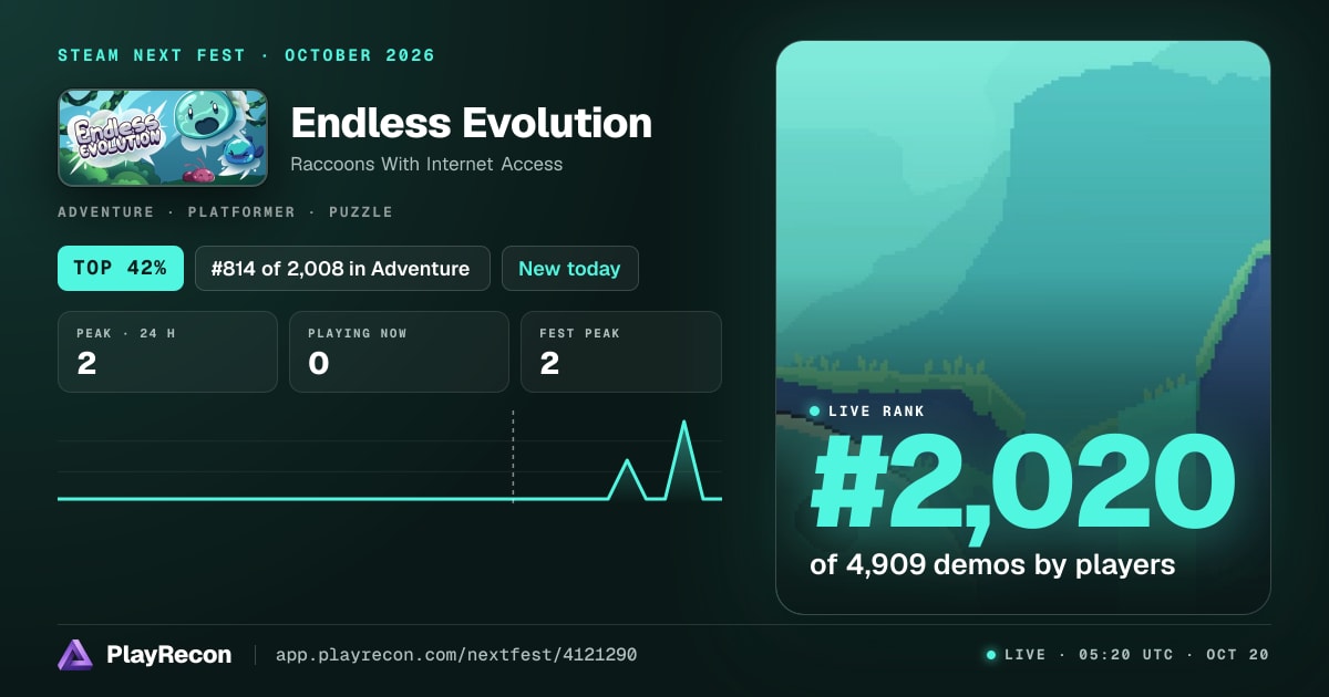 Endless Evolution allo Steam Next Fest