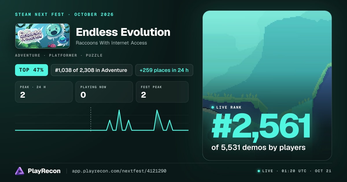 Endless Evolution en el Steam Next Fest