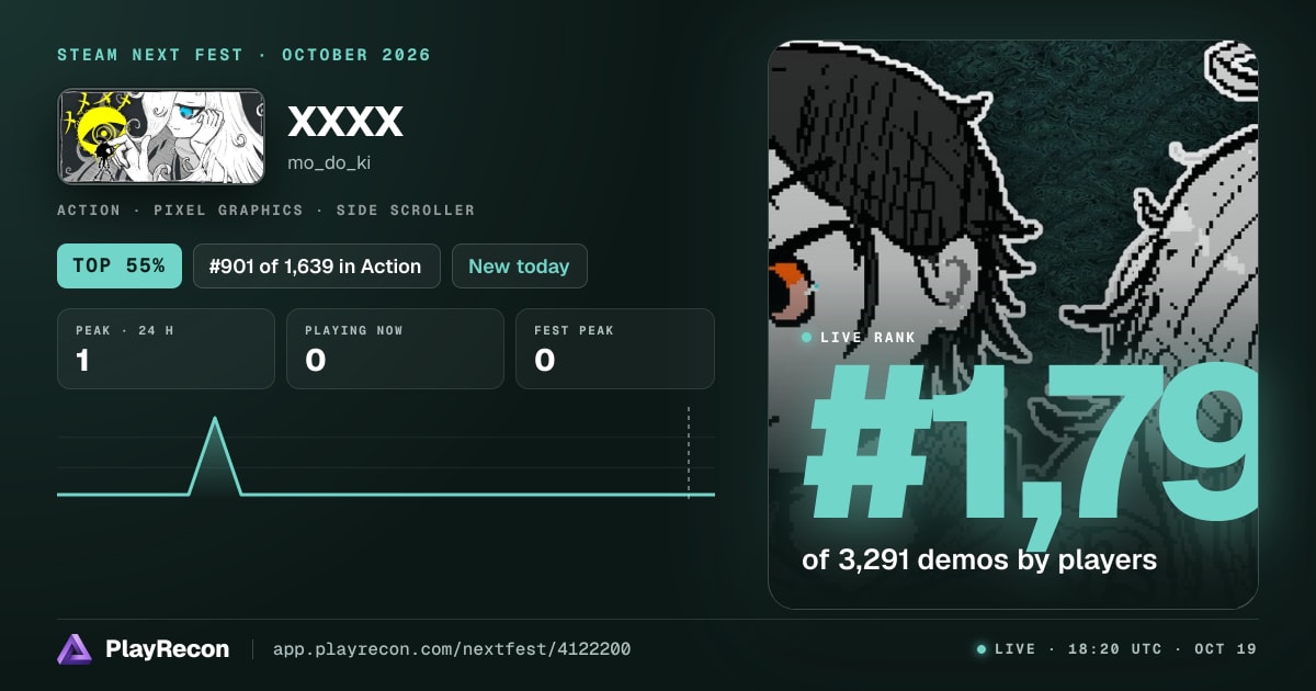XXXX im Steam Next Fest