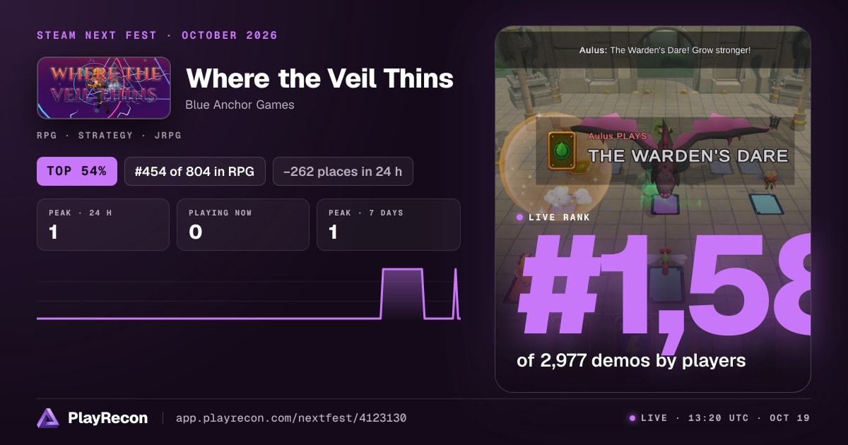Where the Veil Thins на Steam Next Fest