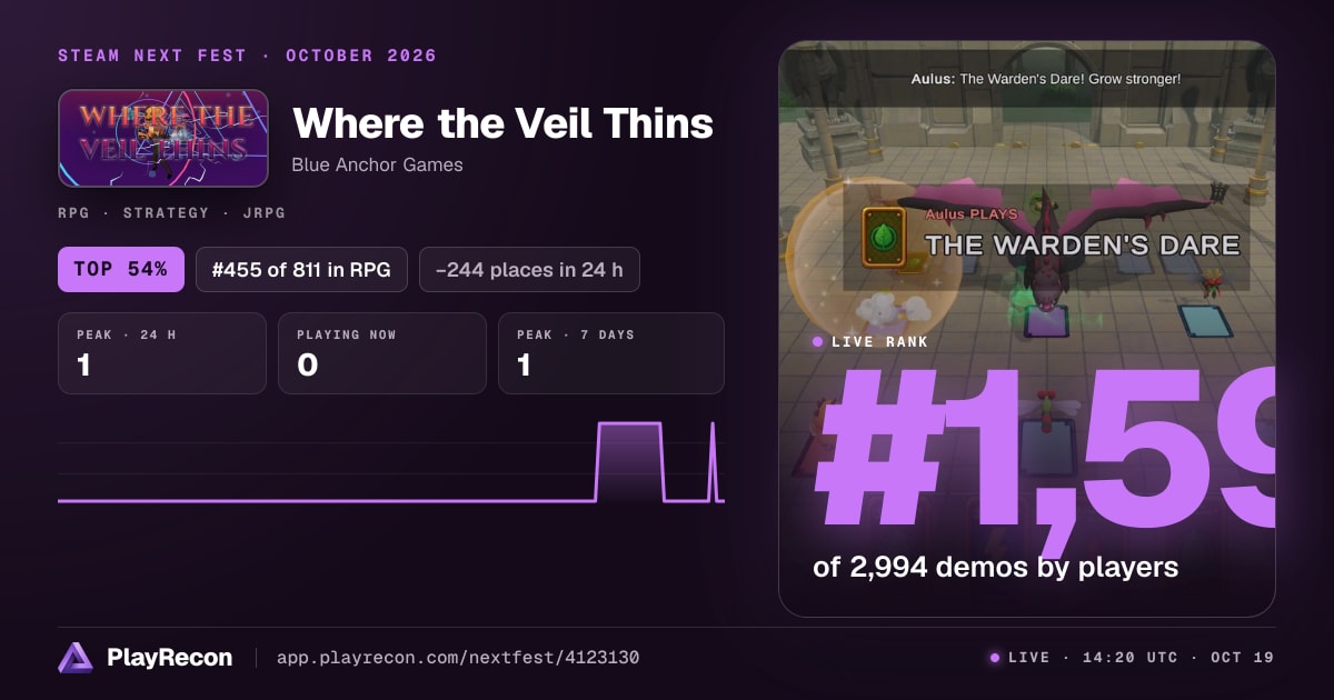 Where the Veil Thins im Steam Next Fest