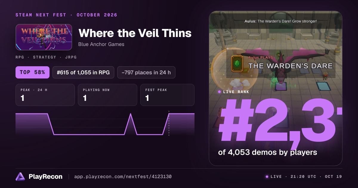 Where the Veil Thins allo Steam Next Fest