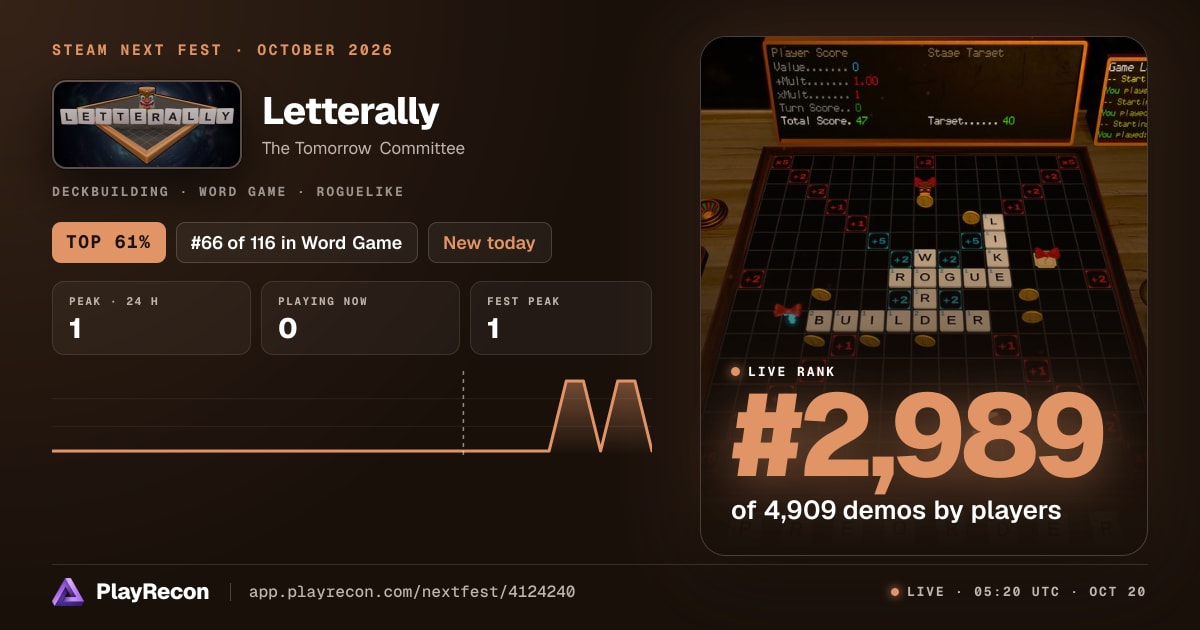 Letterally in Steam Next Fest