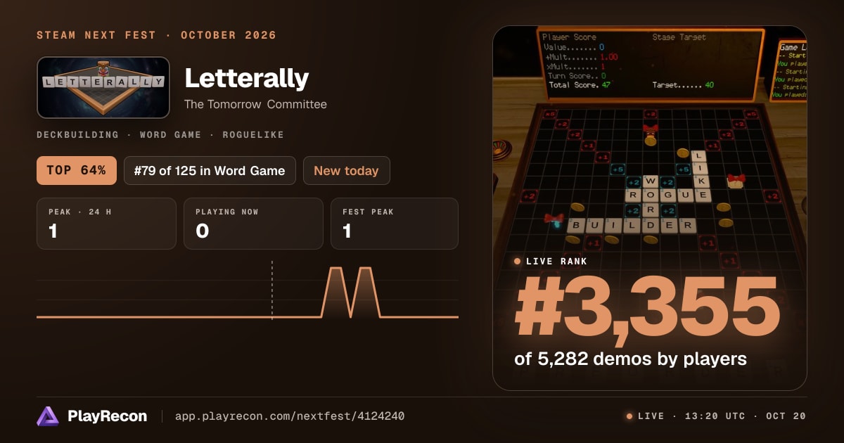 Letterally en el Steam Next Fest